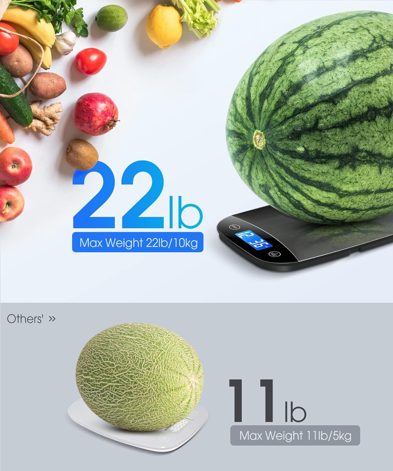 Food Scale 22Lbs Digital Kitchen Scale for Cooking Baking Weight Loss, Weighs in Grams and Ounce with 0.1Oz/1G Resolution, Sleek Design and Large LCD Screen