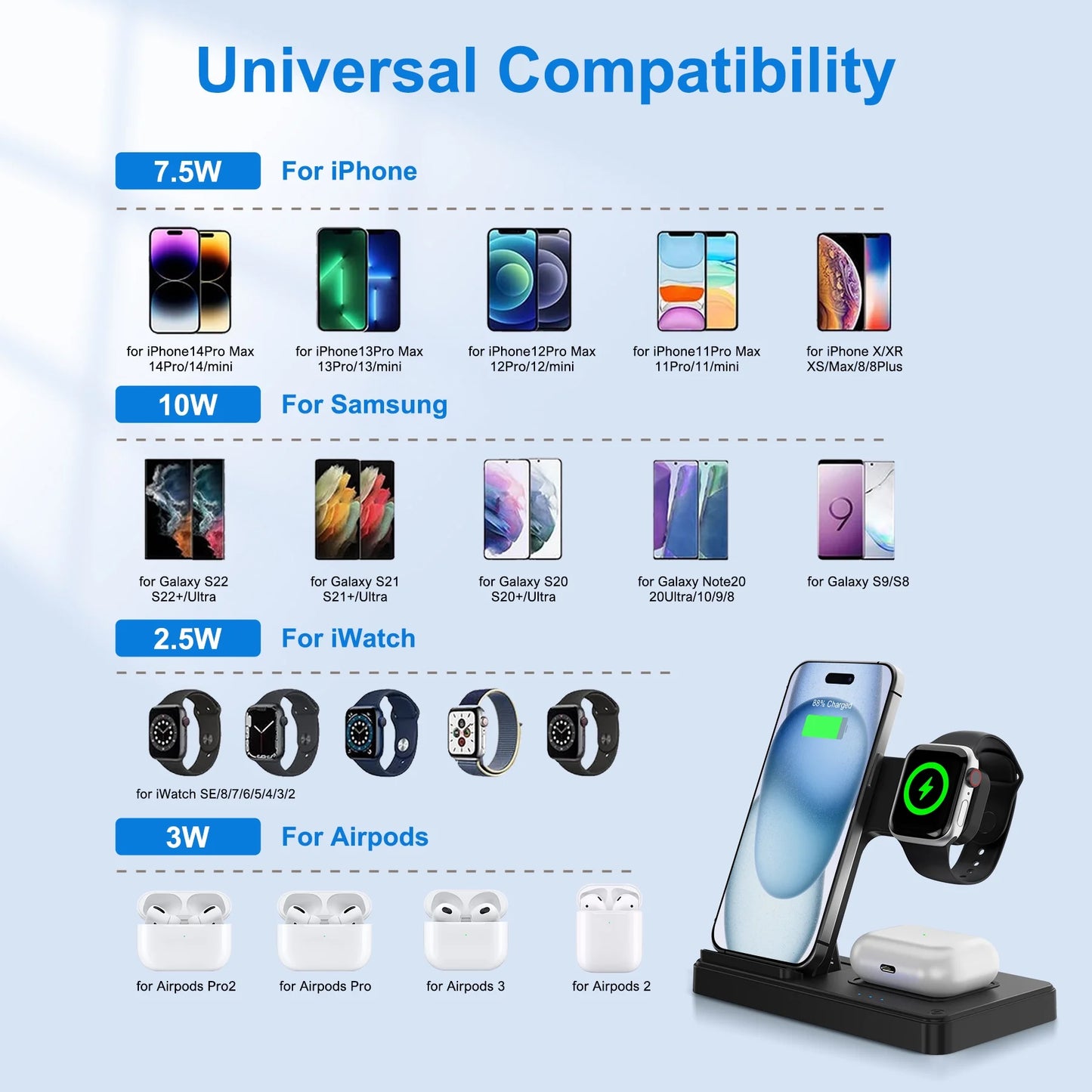 Wireless Charger, Magnetic Fast Charging Stand Compatible with Iphone 16 15 14 13 12 11 Pro Max plus XS XR X 8, for Apple Watch 9 8 7 6 5 4 3 2 SE, for Airpods 3 2 Pro, 3 in 1 Charging Station