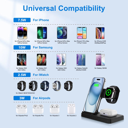 Wireless Charger, Magnetic Fast Charging Stand Compatible with Iphone 16 15 14 13 12 11 Pro Max plus XS XR X 8, for Apple Watch 9 8 7 6 5 4 3 2 SE, for Airpods 3 2 Pro, 3 in 1 Charging Station
